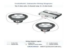 We show you how to wire two 8 inch subwoofers with dual 2 ohm voice coils to create an 8 ohm and 2 ohm load. Ar 8158 Two 2 Ohm Sub Wiring Download Diagram