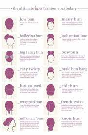 Pin By Tanika On About Ur Hăir Sțylĕ Fashion Vocabulary Hair Day Good Hair Day