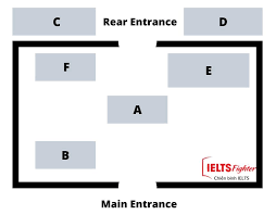 Leisure Complex Plan Map