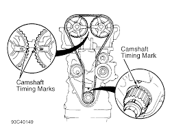 Looking for a free ford ranger haynes / ford ranger chilton manuals? Diagram 1997 Ford Probe Timing Belt Diagram Wiring Schematic Full Version Hd Quality Wiring Schematic Diagramsheap Unbroken Ilfilm It