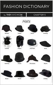 Indeed headwear is worthy of splurging this summer. Super Fashion Drawing Hat Ideas Fashion Dictionary Fashion Terms Fashion Terminology