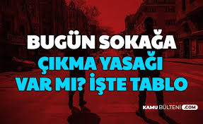 İşte genelge kapsamında bu hafta sonu sokağa çıkma yasağının başlayacağı ve sona ereceği tarih ve saatler. 27 Kasim Cuma Bugun Sokaga Cikma Yasagi Var Mi Iste Hafta Sonu Disari Cikma Yasagi Saatleri 20 Yas Alti 65 Yas Ustu