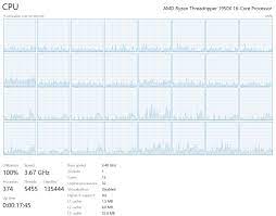 The amd ryzen threadripper 3rd generation processors are out in the wild. Using Ryzen Threadripper For Game Development Optimising Ue4 Build Times Gpuopen