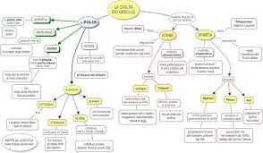 Ad atene il padre decideva. I Greci Atene E Sparta Insegnare Storia Mappe Storia Greca
