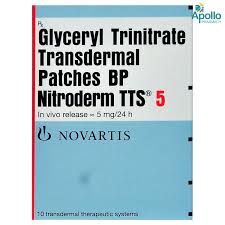 Image result for Nitroglycerin Patch