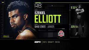 Espn S Nfl Draft Designs Nfl Draft Sports Graphic Design Soccer Inspiration