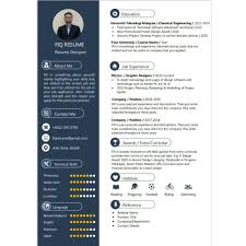 Resume summary vs resume objective. Resume Prices And Promotions May 2021 Shopee Malaysia