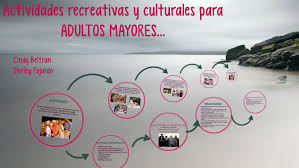 Aquí tienes 15 dinámicas, juegos y actividades recreativas para realizar con adultos mayores. Actividades Recreativas Y Culturales Para Adultos Mayores By Pilar Rojas
