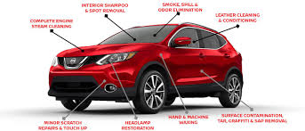 Additionally, it is economical in the end. Vehicle Detailing Service Garvey Nissan Rutland Vermont