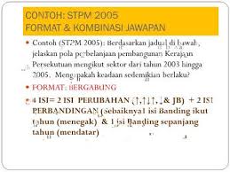 Nota ringkas pengajian am penggal 2 bagi pelajar yang mengambil stpm. Bahagian B Alih Bentuk Komunikasi Penggal 3 Youtube