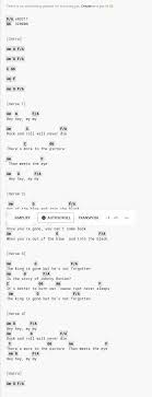 Hey Hey My My Neil Young Guitar Chords Young Guitar Guitar Songs Songs