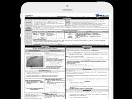 Lecture notes of health education pdf. Mediconotes For Medical Notes