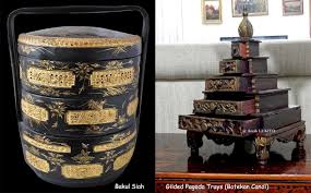 Istilah peranakan yang disinonimkan dengan keberadaan kelompok ini tidak kurang juga disalah ertikan akibat kurangnya maklumat dan perhatian. Baba Dan Nyonya Tsem Rinpoche