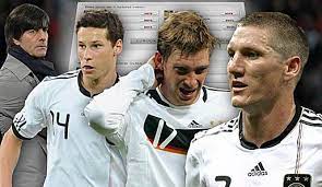 Mai 2012 um 12 uhr mittags hatten die trainer zeit, den 23 mann umfassenden em. Dein Dfb Kader Fur Die Europameisterschaft 2012