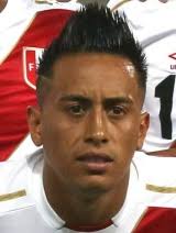 Christian Alberto Cueva Bravo