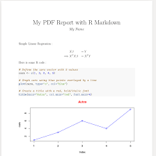 This looks good after knit html but not good in the pdf or docx Creating An R Markdown Pdf Output Command Line Version Naysan Saran
