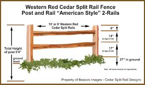 Fence installation, fence repair, fencing contractors Split Rail Fencing