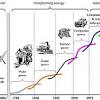 I finally understand your position that inflation is not tied to the quantity of money but to the expectations of what people think will. Https Encrypted Tbn0 Gstatic Com Images Q Tbn And9gcswtw6jmpki0thvbw9s03clyicmq0e Etfhbtsrvhxuoxvo5xud Usqp Cau