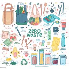 نتیجه جستجوی لغت [reusable] در گوگل