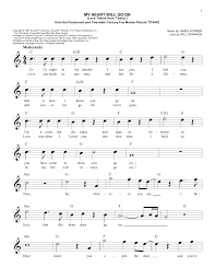 The grammy winner died on monday in connecticut, according to tmz. My Heart Will Go On Love Theme From Titanic Noten Celine Dion Leadsheet Fake Book