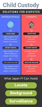 What is legal custody of a child. Custody Legal Off 63 Online Shopping Site For Fashion Lifestyle