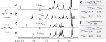 The cdcl3 signal is a 1:1:1 triplet due to the j coupling to the deuteron which is a spin i=1 nucleus i stand for nuclear magnetic spin, n is number of active nuclei in case of cdcl3 it 2*1+1=3. A Guide To Small Molecule Structure Assignment Through Computation Of 1 H And 13 C Nmr Chemical Shifts Nature Protocols