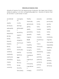 I'm afraid i'm not familiar with any commonly accepted classification of. List Of Adverb Manner