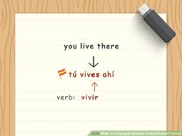 How To Conjugate Spanish Verbs Present Tense 12 Steps