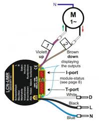 Onderhoud aan beleggingsfondsen wist u dat een beleggingsfonds regelmatig onderhoud nodig heeft? Lcn Umr Modul Logiczny Do Puszki P T Sterownik Rolet 230v Sterownik Led Enterius System Lcn I Knx Szkolenia Dla Instalatorow I Projektantow Sciemniacze Led Enterius Sterowanie Domem Panel Dotykowy Sterujacy Inteligentna