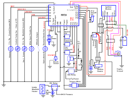 Radio wiring diagram 1996 cherokee country wiring wiring diagrams. 1989 Jeep Wrangler Radio Wiring Diagram Wiring Diagram Tell Compact Tell Compact Pennyapp It