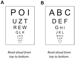 Overcoming pain thresholds with multilevel models—an example using  quantitative sensory testing (QST) data [PeerJ]