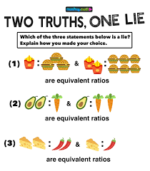 Ice breakers worksheets when you have first day of new class, you can play 2truths and a lie to get to know each other. Idea How To Engage Your Students At The Start Of Any Lesson Mashup Math