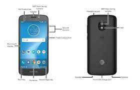 All motorola 3g network model 1. Unlock Motorola E5 Play Verizon