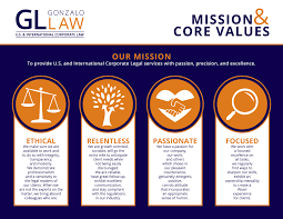 At Gonzalo Law We Love The Opportunity To Learn More About Our Clients And Their Companies We Also Value Being A Business Law Attorney At Law Business Lawyer