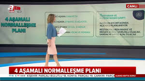 Normalleşme planı takvimi araştırılan konular arasında yerini aldı. Turkiye Nin 4 Asamali Normallesme Plani A Haber Youtube
