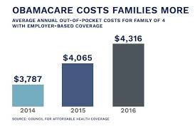 Bad Chart Thursday Gop Obamacare Chart Makes Case For