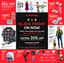 All of the best store credit card offers have $0 annual fees and give cardholders the opportunity to earn a lot of rewards. Jcpenney Ean Number
