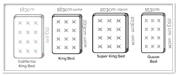 King Bed Size Ofsadodemis Org