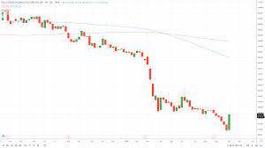 Jun 19, 2021 · image source: Rolls Royce Share Price Is Up Over 100 This Week Here S Why