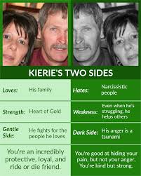 Thank you for your great posts this week: Imaan Kerigan, Mari-shann Storm,  Tinus Smit, Lynica Meyer, Robert Cunningham, Nikky Cage, Wilicia Mathee, Jc  Lombard, Wayne Lightening, Natasha Eggers, Amy Simpson, Melisse Bristow,