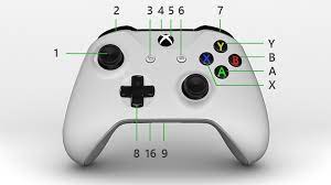 Xbox 360 controller wiring diagram wiring diagram xbox 360 controller wiring diagram wiring diagram. Get To Know Your Xbox One Wireless Controller Xbox Support