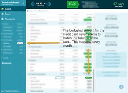 ‎ynab—budget, personal finance, expense tracker gain total control of your money with ynab. Cc Budgeted Amount Always Out Of Sync With Amount On Card Credit Cards Debt Ynab Support Forum