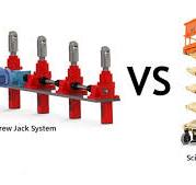 Screw Jack vs. Scissor Lift: Key Differences & Benefits