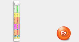 Ez Correlate Quickly Create Multi Well Charts Hrh Geology