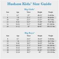 Standard Wrench Sizes Online Charts Collection