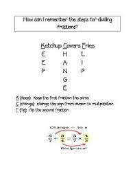 Dividing Fractions Mnemonic Memory Trick Mnemonics Dividing Fractions Fractions