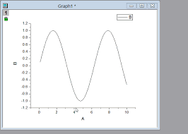 adding a horizontal line to excel charts easy lessons excel