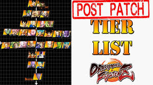 Jul 27, 2021 · the newest entry in the long list of dragon ball games is the highly anticipated dragon ball z: Dragon Ball Fighterz Post Patch Tier List Youtube