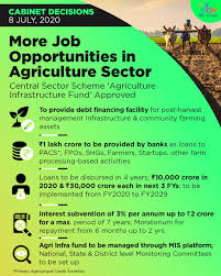 Cabinetdecisions Finance Debt Job Opportunities Infrastructure