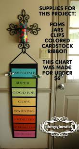 Going To Make One For Home Behavior Chart Begin At Good